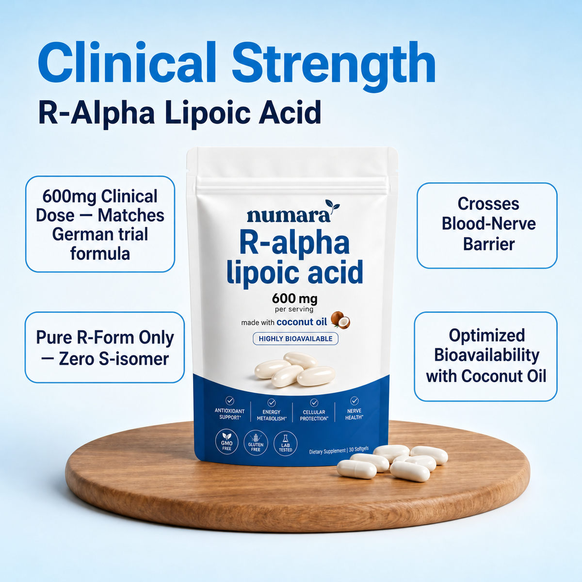 Max Potency R-Alpha Lipoic Acid 600mg - Nerve Support