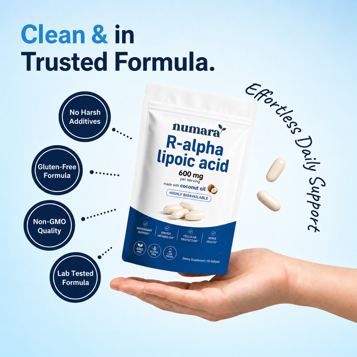 Max Potency R-Alpha Lipoic Acid 600mg - Nerve Support