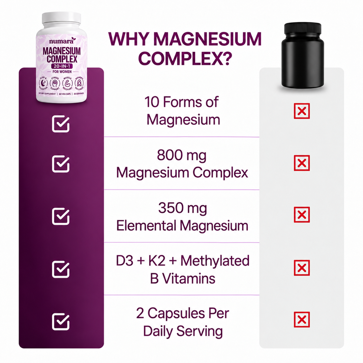 Magnesium Complex 20-in-1 for Women
