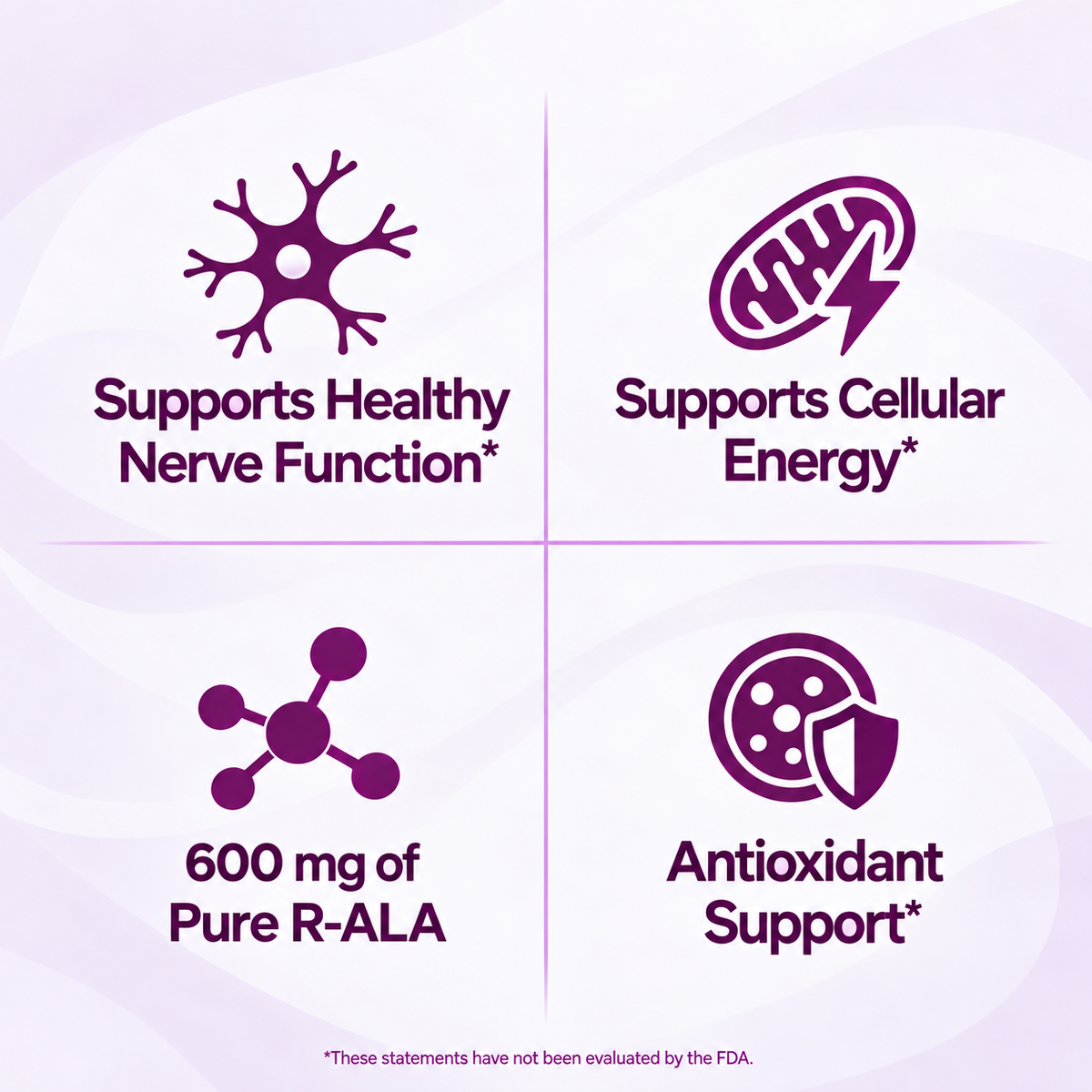 R-Alpha Lipoic Acid 600mg