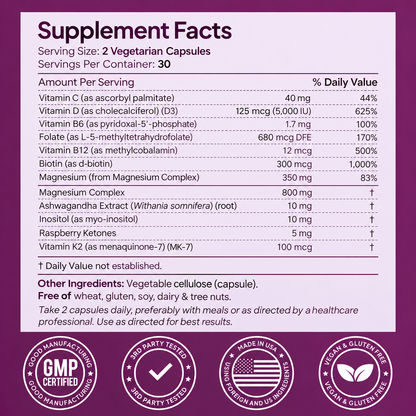 Magnesium Complex 20-in-1 for Women